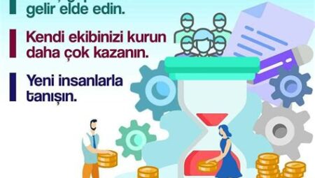 E-kitap Yazarak ve Satış Yaparak Gelir Elde Etme