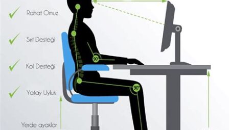 Evde Ofis İçin Ergonomik Mobilya Seçimi