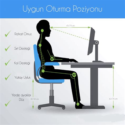 Evde Ofis İçin Ergonomik Mobilya Seçimi