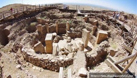 Göbeklitepe: İnsanlık Tarihinin Başlangıç Noktası