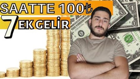 YouTube Kanalınızdan Reklam Geliri Elde Etme